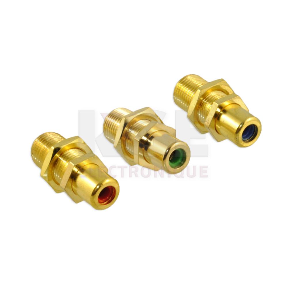 Wall Mount Coaxial to RCA Adapter