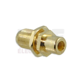 Adaptateur RCA à coaxial pour plaque murale