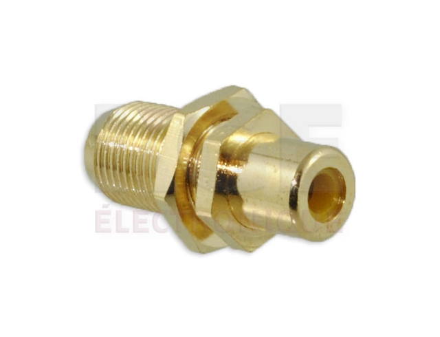 Wall mount coaxial to RCA adapter