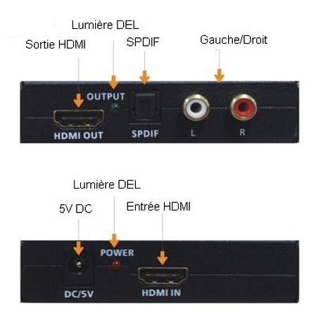 Convertisseur HDMI à HDMI + Toslink + Audio