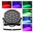 18 RGB flat LEDs 1W with DMX512 professional stage light