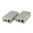 HDMI to Cat5e/Cat6 Extender