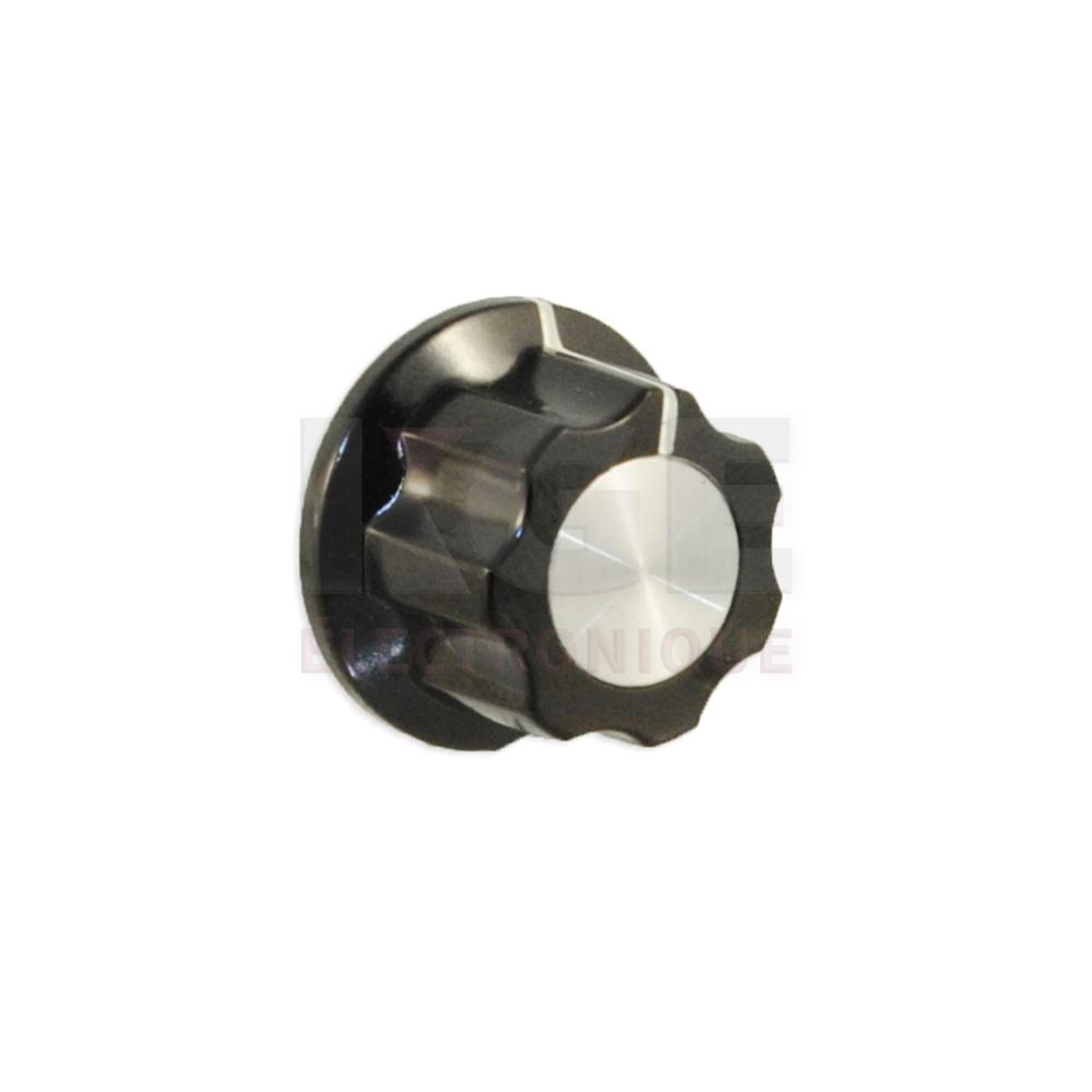 Bouton d'ajustment