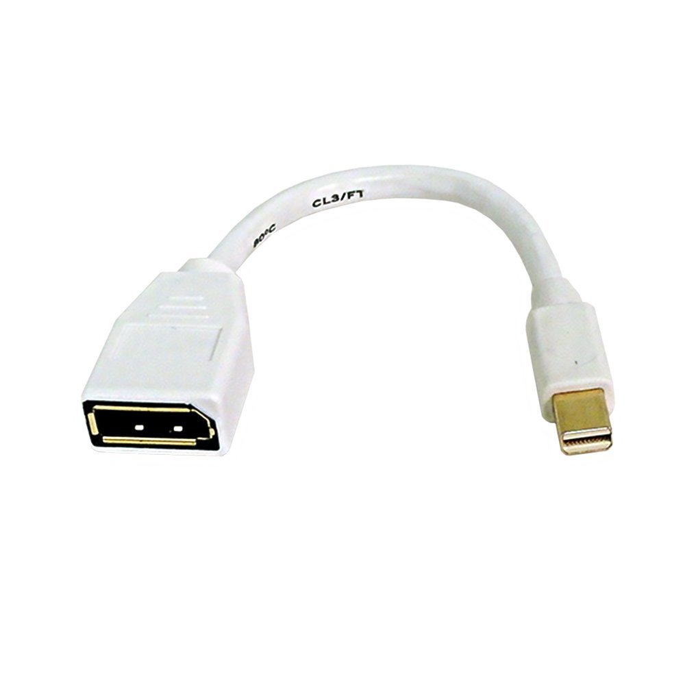 Adapter 6