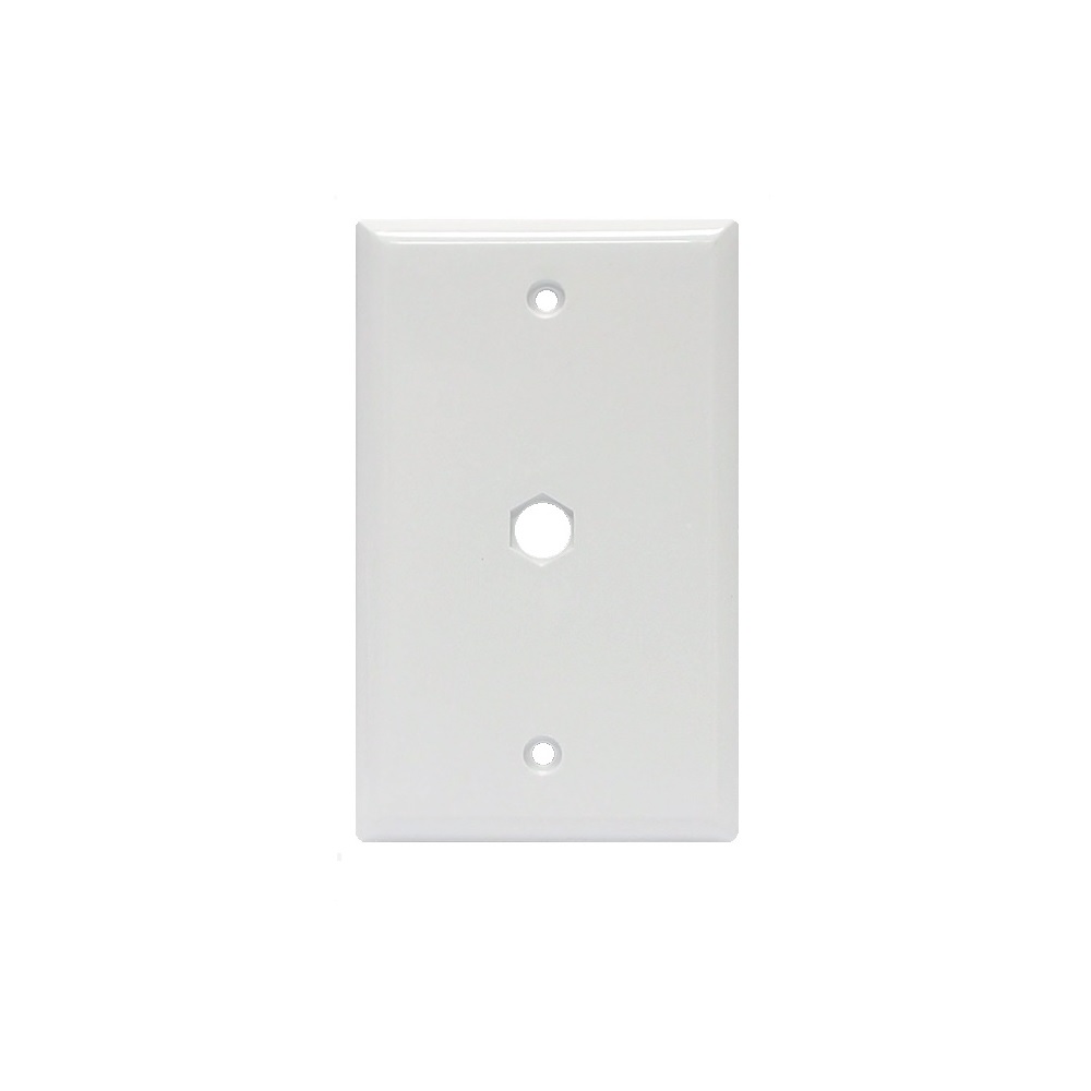 Wallplate for Connector F