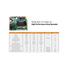 Heatsink PH3N Nano 50.8X12.07X0.062mm