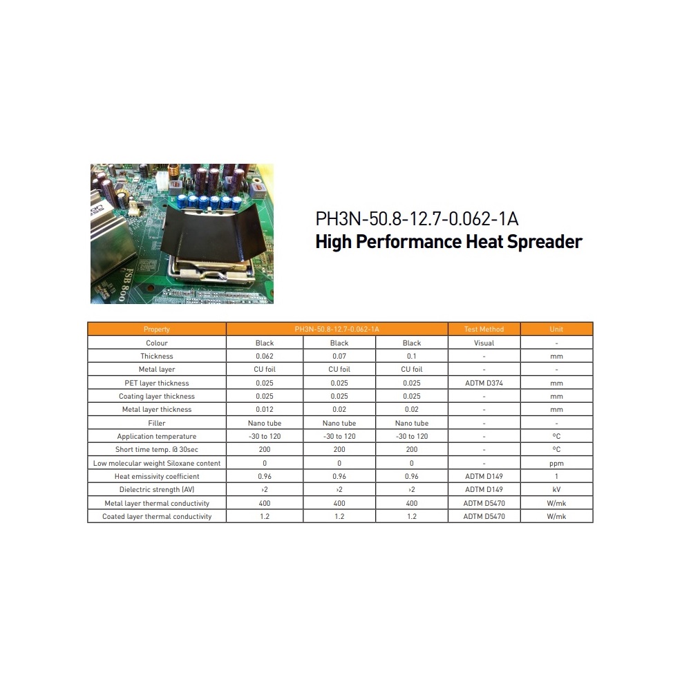 Heatsink PH3N Nano 50.8X12.07X0.062mm