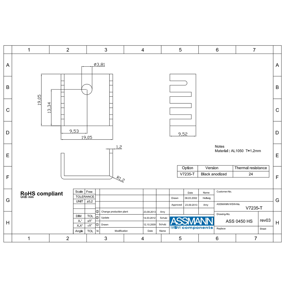 Dissipateur de Chaleur TO-220 19.05X9.52mm