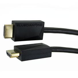 Câble HDMI haut-vitesse 75 pieds