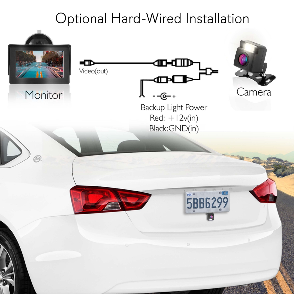 Caméra de Recul et Système de Moniteur Vidéo 2,4 GHz avec Transmission Vidéo sans Fil