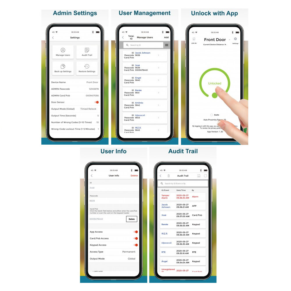 Contrôleur d'Accès Bluetooth - Clavier Simple