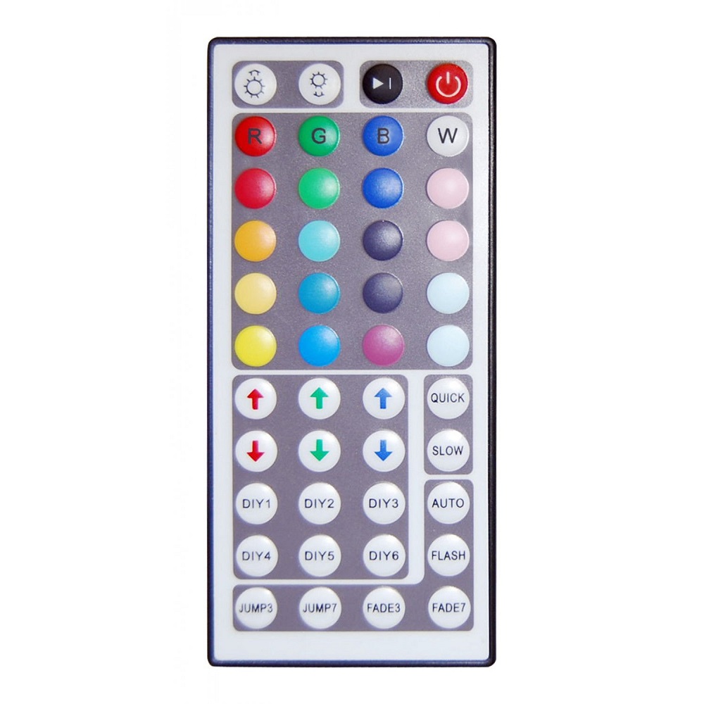 5m RGB 5050 LED Strip Kit with Controller and Certified cUL Power IP65