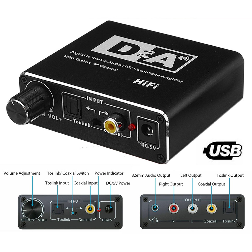 Convertisseur DAC avec Ampli Écouteur