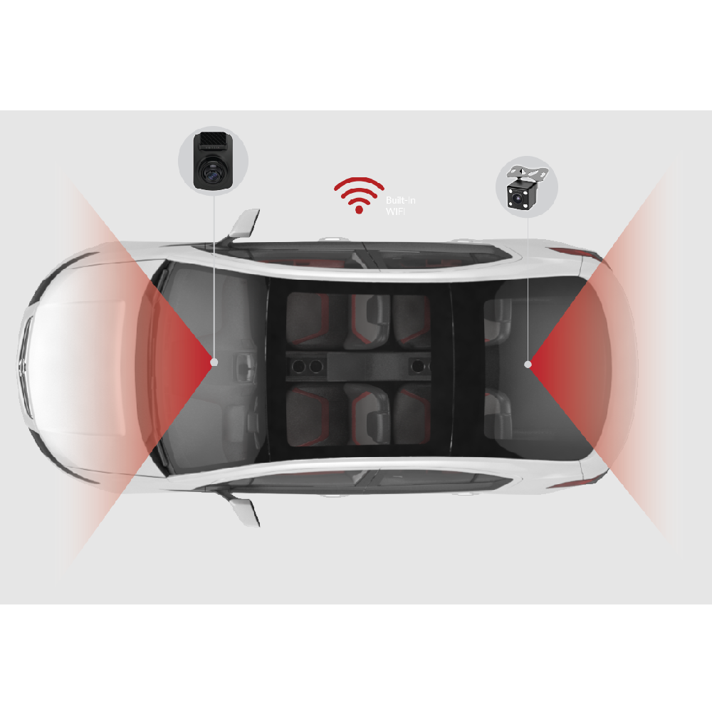 Dual Dashcam 1080p Cameras with WiFi