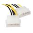 Molex Dual 4 Pin to PCI-E 8 Pin