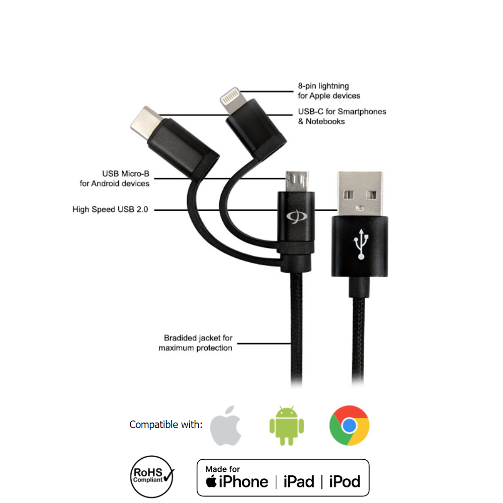 Câble 3-en-1 Lightning/Micro B/Type-C vers USB A mâle en mesh noir - certifié Apple MFi