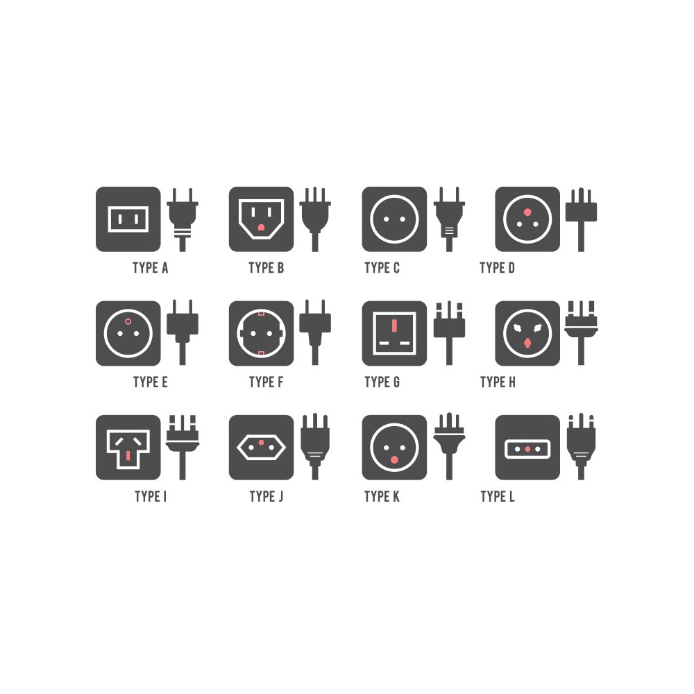 international power cords