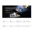 Foscam Baby Monitor with Remote Pan-Tilt-Zoom Camera and 5 Inch LCD Screen