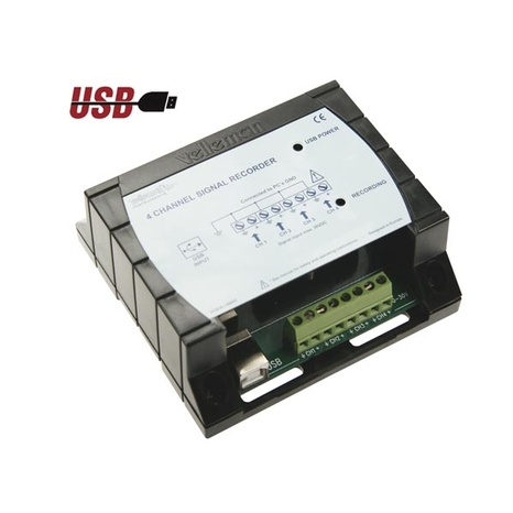 Enregistreur 4 Canaux USB