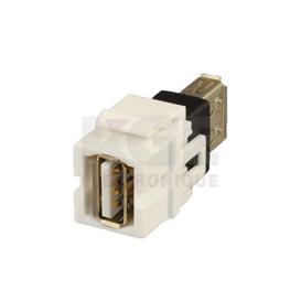 Coupleur USB pour Plaque Murale