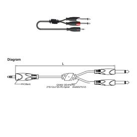 Fiche stéréo 3,5 mm, fiche téléphonique mono 1/4