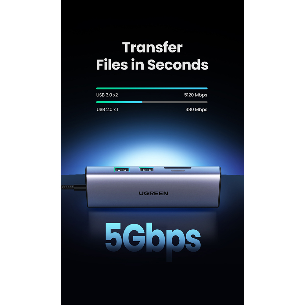 Dock USB-C - 2x USB A, 2xHDMI, 1x RJ45 Gigabit