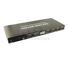 4-In 2-Out HDMI Matrix Switch